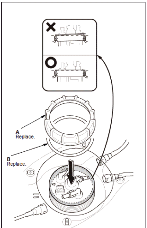 Fuel and Emissions - Service Information